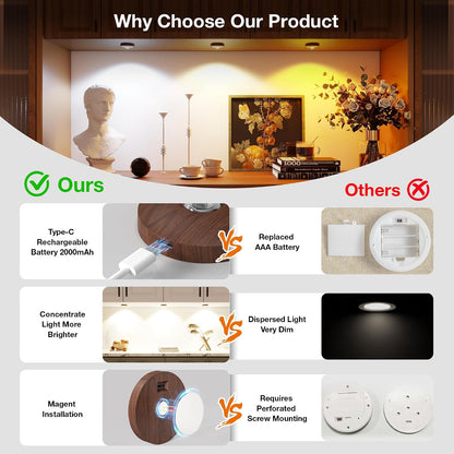 LUMORA™ LuxePuck Wireless Cabinet Lights – Rechargeable LED Under Cabinet Lighting with Remote Control, Dimmable Touch Sensor & Modern Closet Illumination for Kitchen, Wardrobe & Home Décor