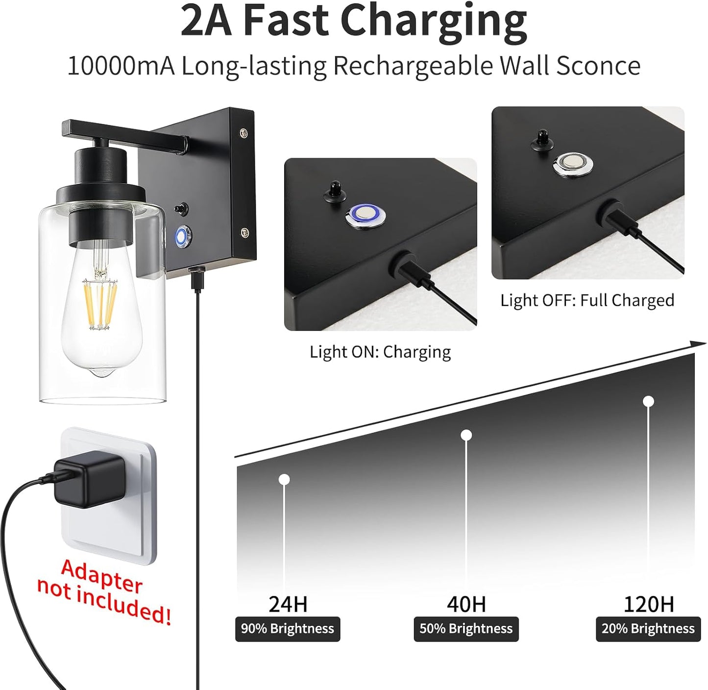 LUMORA™ NoirGlow Wireless Wall Sconce Set – Luxury Rechargeable LED Wall Lights with Remote Control, 3-Color Temperature Bulb, Dimmable Ambient Lighting & Modern Black Finish for Bedroom, Hallway & Living Spaces